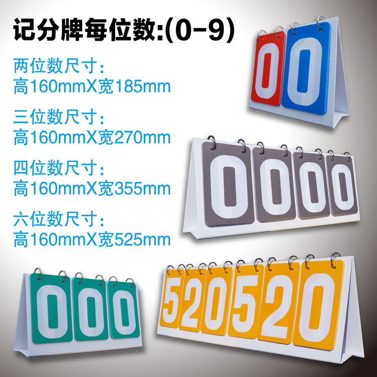 台球记分板竞赛比分牌三色积分板：精准记录每一局胜利的神器！🏀🎾🎳-计分牌-淘宝好物网