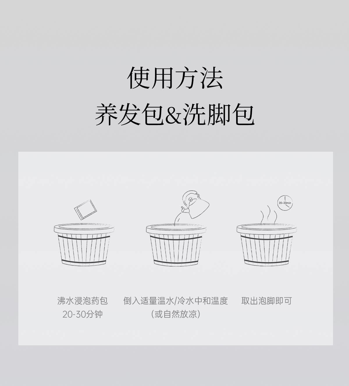 广禾堂 草本汉方足浴包月子 泡脚 沐浴养发产后恢复调理中药产妇 — 13