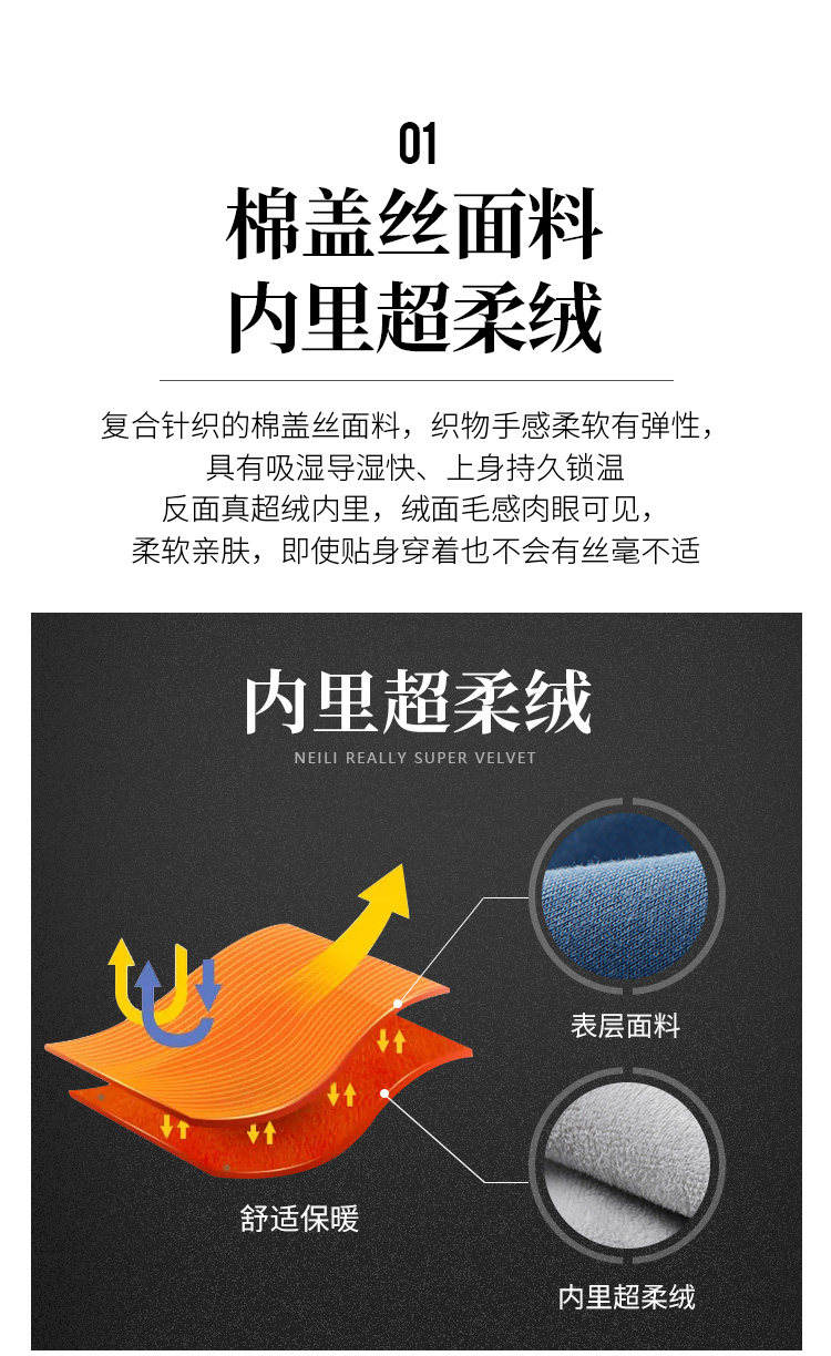 布衣传说 男士超柔绒内里 圆领休闲卫衣 图2