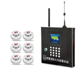 Беспроводная дымовая сигнализация хозяин