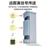 Беспроводная дымовая сигнализация хозяин