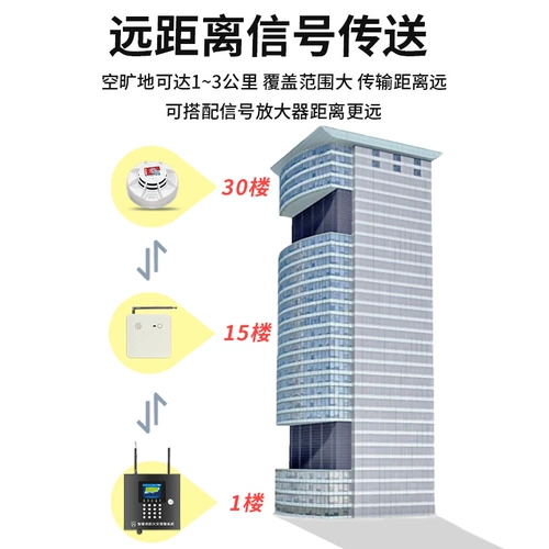 Беспроводная дымовая сигнализация хозяин