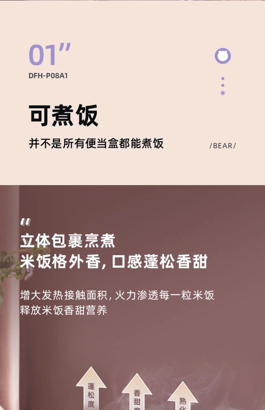 Hộp cơm điện gấu nhỏ có thể giữ ấm, hấp rau củ nghệ cơm, nhân viên văn phòng, hộp cơm tự hâm nóng đa năng không cần phun nước - Hộp cơm điện sưởi ấm