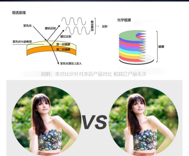 Ống nhòm ngoài trời 10X50 phổ biến Độ phân giải cao độ phân giải cao không hồng ngoại độ sáng thấp tầm nhìn 1000 quân chính hãng - Kính viễn vọng / Kính / Kính ngoài trời ống nhòm săn ong