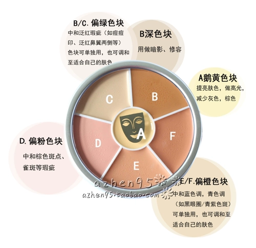 Kryolan, маска, консилер, профессиональный тональный крем для контуринга, Германия, шесть цветов, 40г, скрывает прыщи