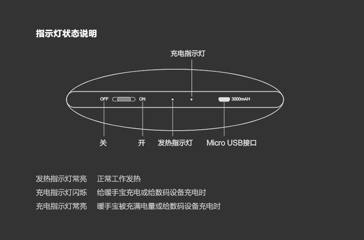 Coussin chauffant USB LITTLE POLLY Le Japon et la Corée du Sud - Ref 423663 Image 24