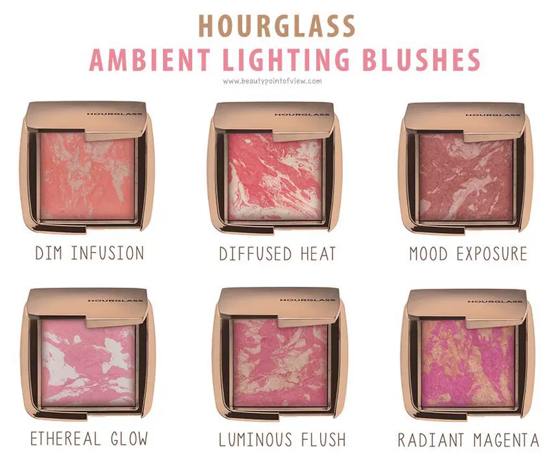 MOMO spot HOURGLASS vân đá cẩm thạch sọc đỏ nóng rouge 4.2G hoa hồng phấn má canmake