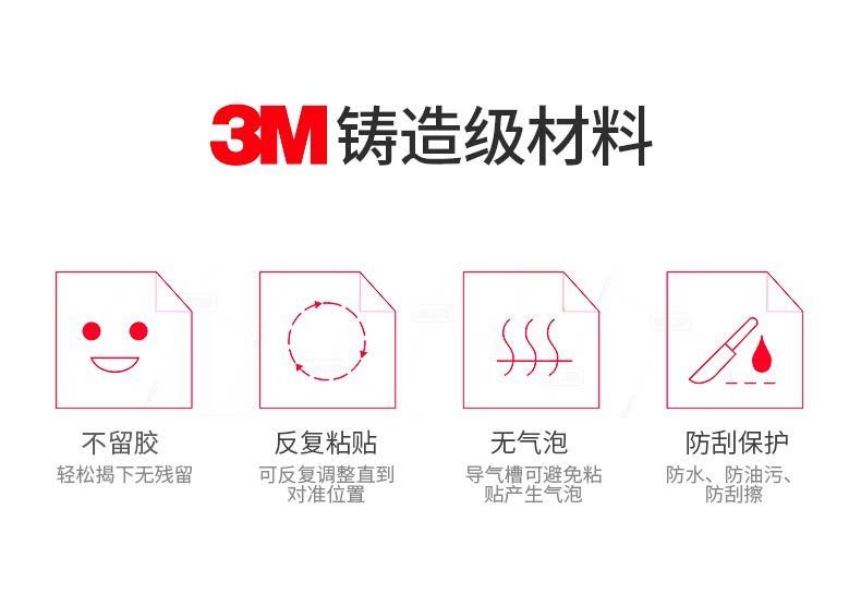 Защитная пленка для экрана фотокамеры 美本堂 适用于适马50f1.4佳能ef口镜头保护贴膜art碳纤维贴纸贴皮迷彩3m Mebont