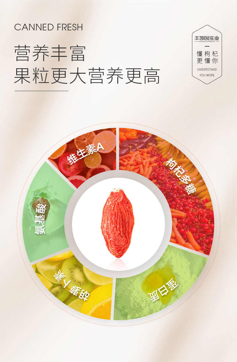 丰凯园 正宗中宁苟杞 头茬特级大果 250g*2罐 图6