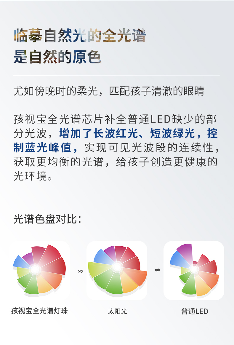 10日0点 靠谱好台灯 孩视宝 国AA级 LED儿童学习护眼台灯 前500名179.5元包邮 买手党-买手聚集的地方