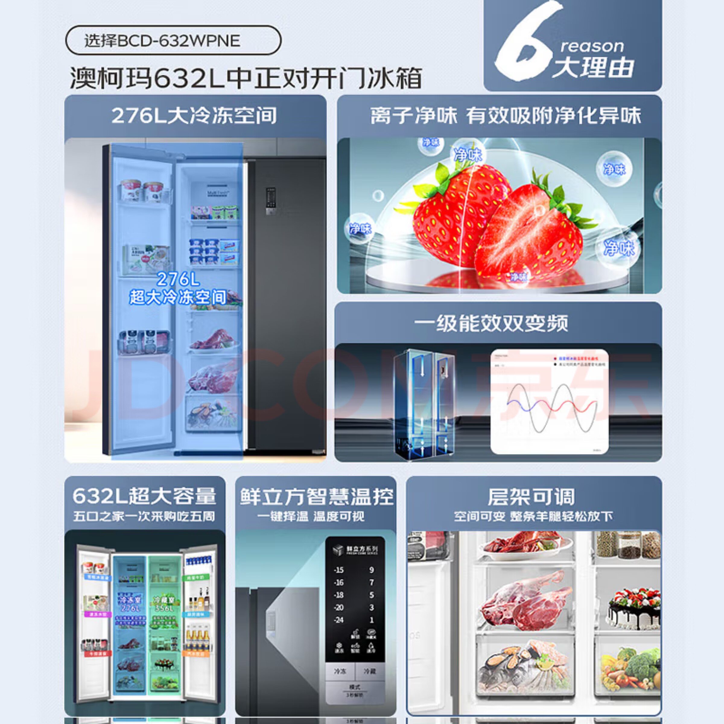 澳柯玛BCD-632WPNE冰箱图片