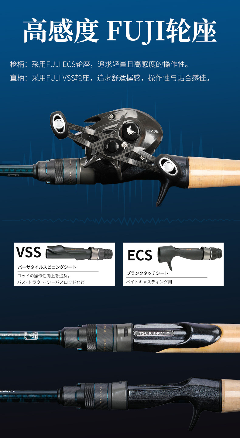 Дорожные суб -полюсный None TSURINOYA 1.95/2.01/2.10 M/ML
