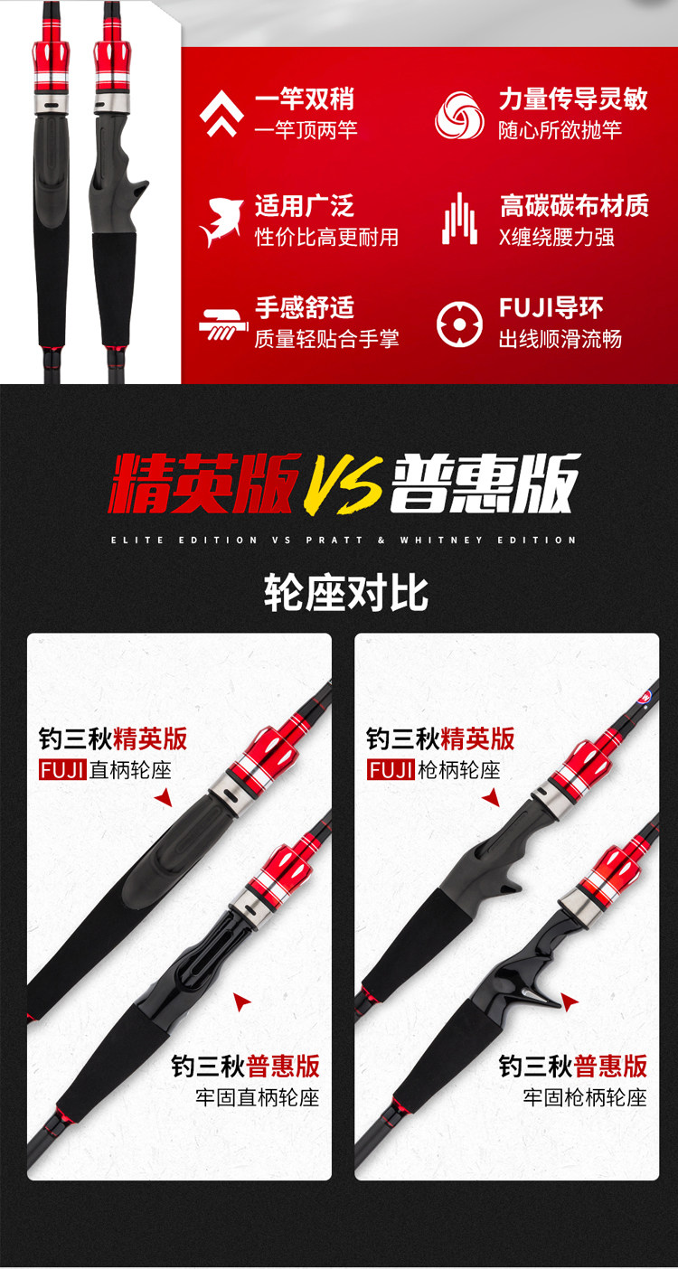Дорожные суб -полюсный 光威路亚竿套装远投双竿稍超硬海竿碳素杆枪柄水滴轮钓鱼竿抛竿 GW