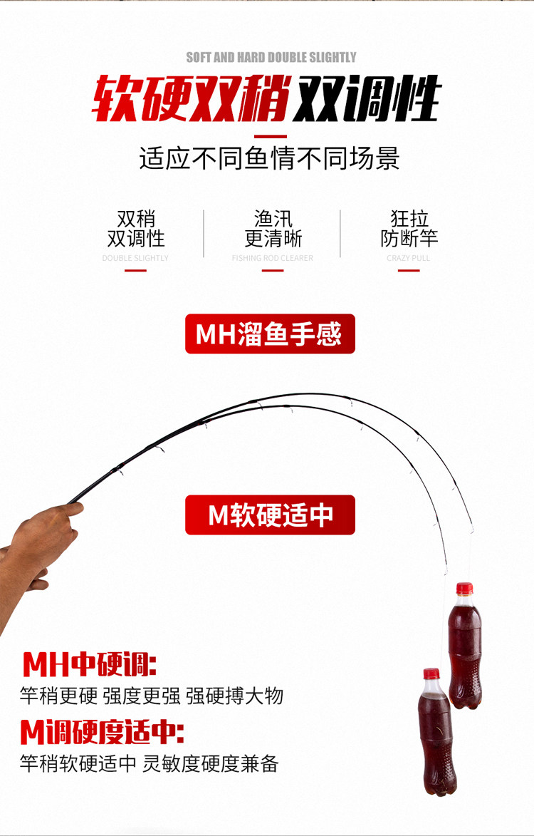Дорожные суб -полюсный 光威路亚竿套装远投双竿稍超硬海竿碳素杆枪柄水滴轮钓鱼竿抛竿 GW