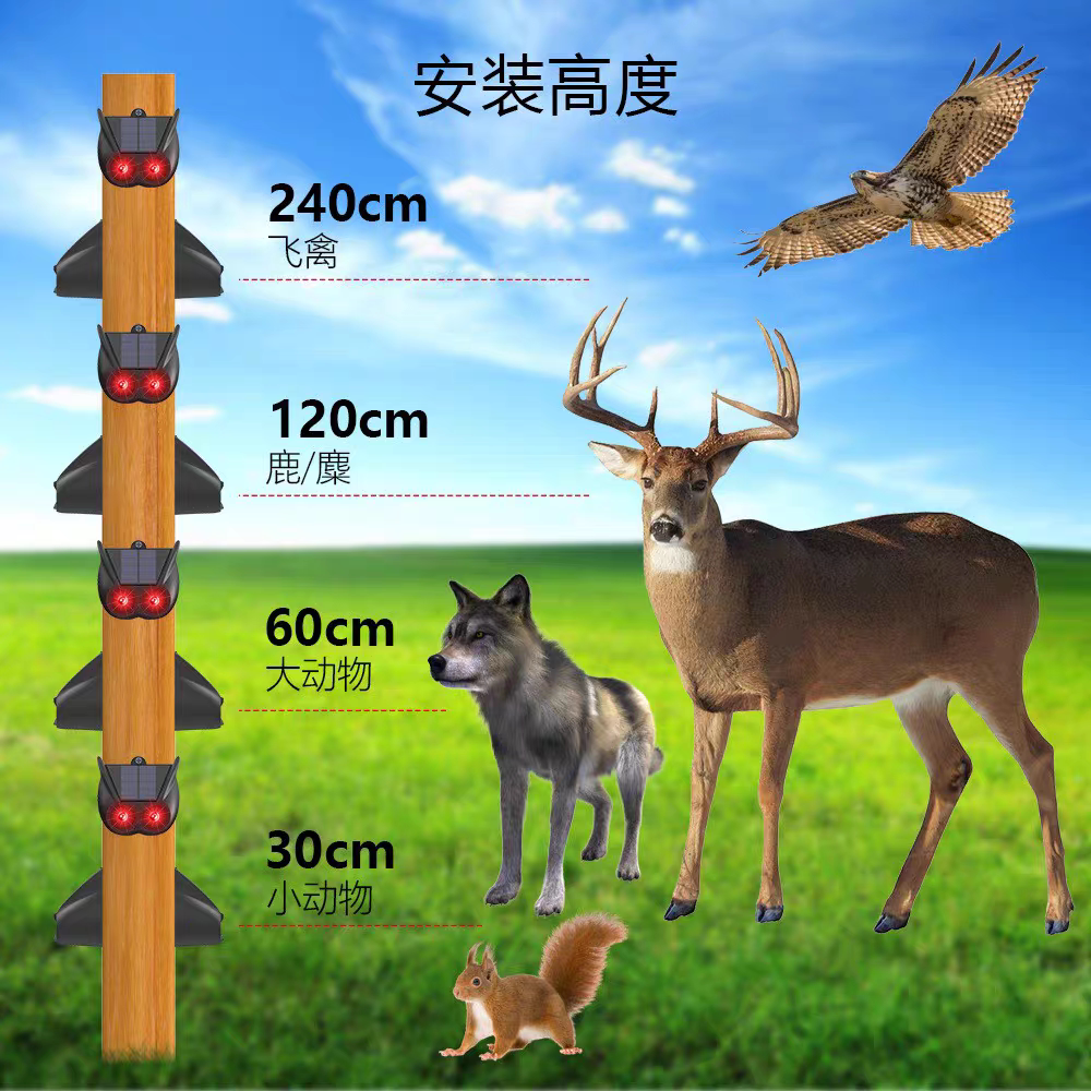 Противоугонная 太阳能爆闪灯驱赶器天黑自动工作驱赶猫狗驱蛇鼠吓黄鼠狼神器防雨