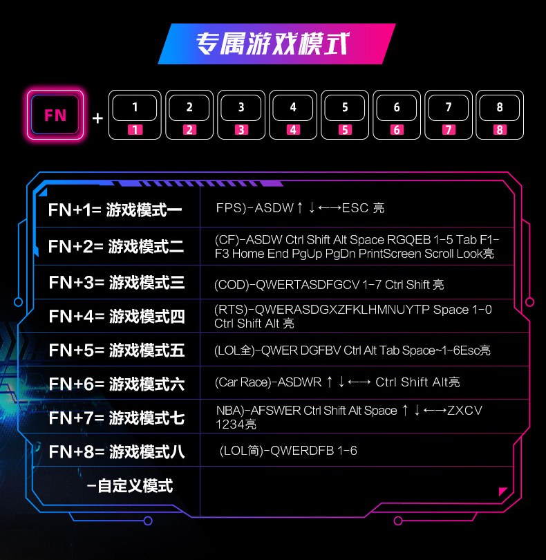 微星 GK50Z RGB灯效 104键机械键盘 高特轴体 适合入手体验 图6