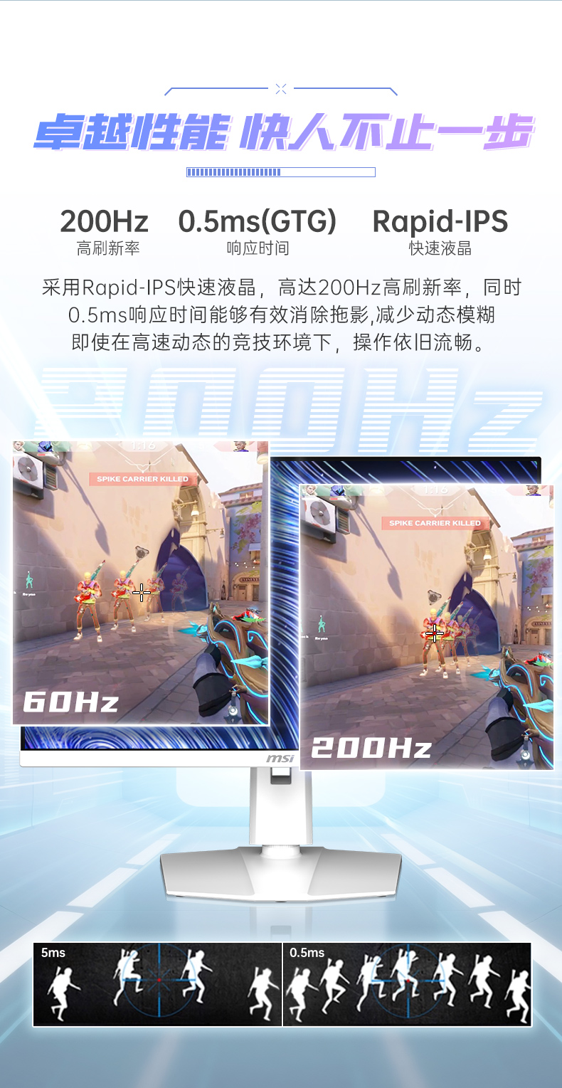 MSI/微星27英寸2K200HZ电竞高刷电脑显示器白刃MAG274QRFWE20白色屏幕插图5 MSI/微星27英寸2K200HZ电竞高刷电脑显示器白刃MAG274QRFWE20白色屏幕插图5