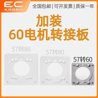 Слайд 60 Совет по переоборудованию [Консультации по обслуживанию клиентов]