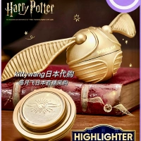 Летающие воры выделяют точечные винты крышки, не вытаскивайте ее