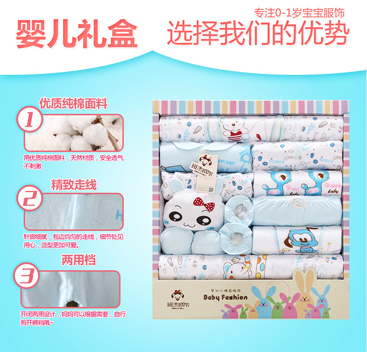 Coffret cadeau pour bébé - Ref 1950645 Image 9