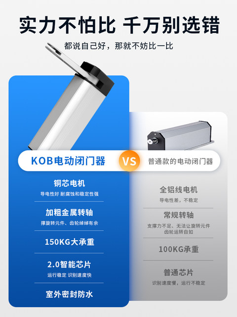 Kob Side-Mounted Electric Door Closer, Automatic Swing Gate for Iron Fences, Residential Community Door Opener, Sensor Door Unit