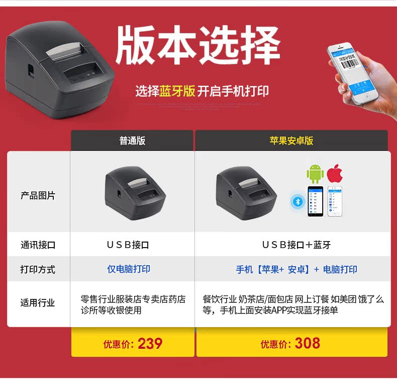 Jiabo GP2120TU máy in mã vạch dán hóa đơn nhiệt quần áo nhãn máy in - Thiết bị mua / quét mã vạch
