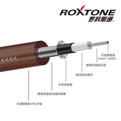 Roxttone Electric Box Folk Ballad Wooden Card Sound Card Audio Card FJ17 Профессиональная производительность аудиокабель шума