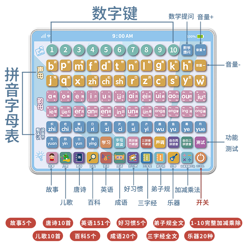 First-year pinyin artificial machine learning machine acoustic point reading early childhood children's puzzle early teaching machine reading