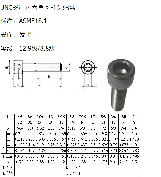美制细牙内六角螺钉英制细牙螺丝