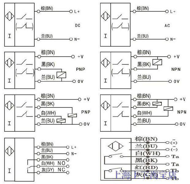 ИК-выключатель 正品沪工ljc12a3-2-z/by m12电容式接近开关直流三线pnp常开6-36v Chiib