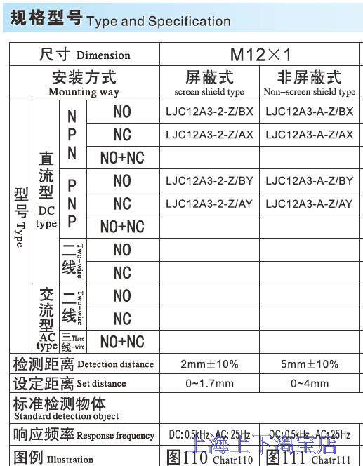 ИК-выключатель 正品沪工ljc12a3-2-z/by m12电容式接近开关直流三线pnp常开6-36v Chiib