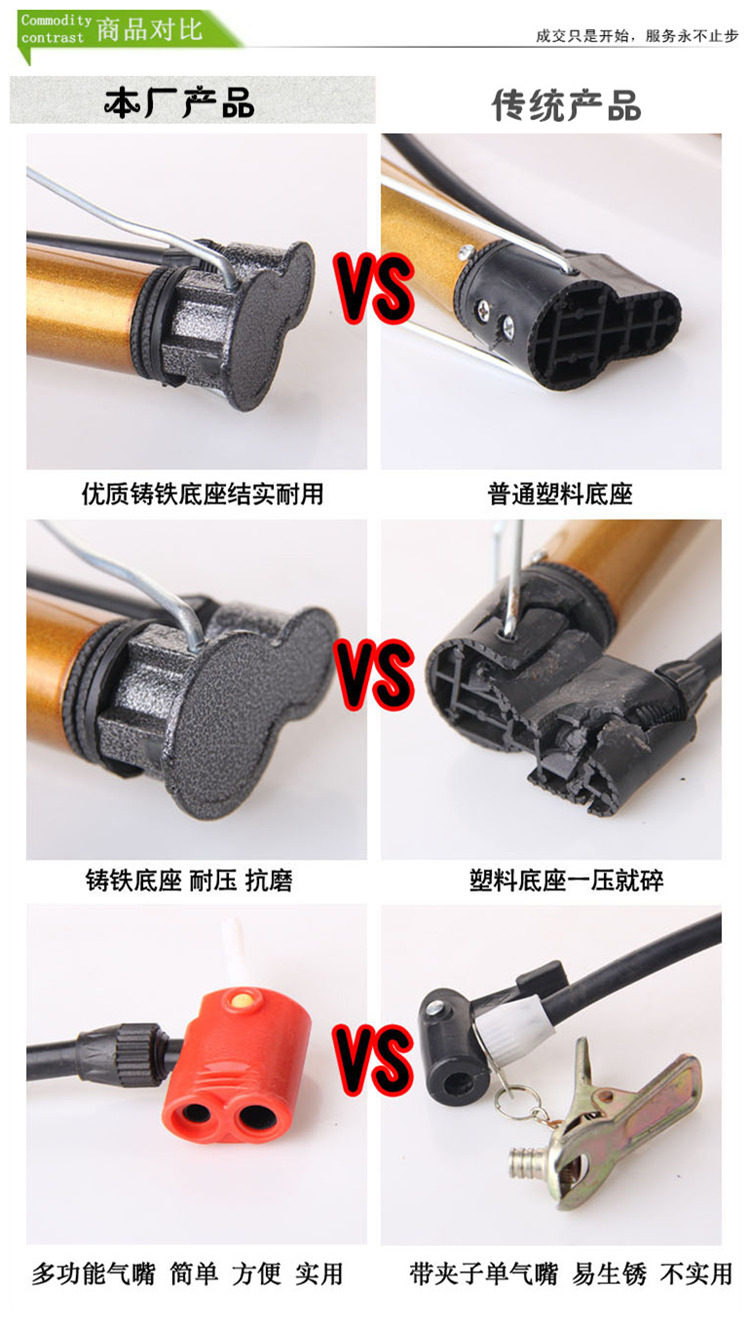 Pompe à vélo - Ref 2391952 Image 7