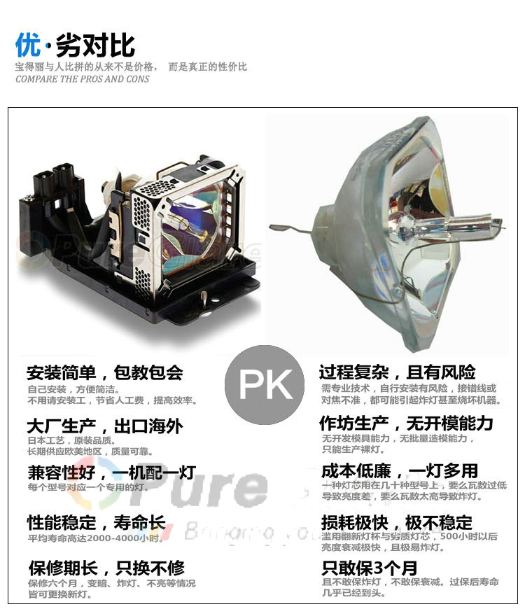 Pureglare cho bóng đèn máy chiếu Epson ELPLP64 EB-C1040XN với giá đỡ ánh sáng V13H010L64 - Phụ kiện máy chiếu chân máy chiếu treo trần