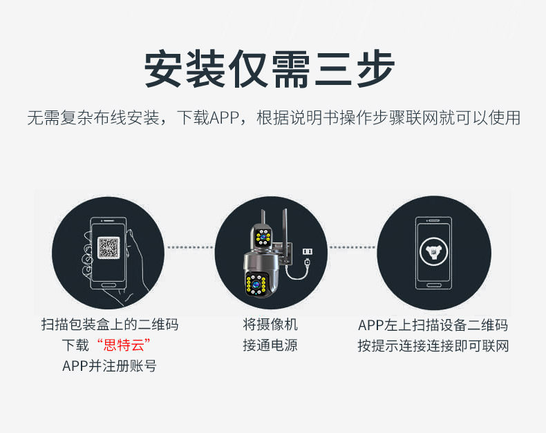 IP-камера 监控器360度无死角家用太阳能双目摄像头无线手机远程室外4g摄影 Stjiatu