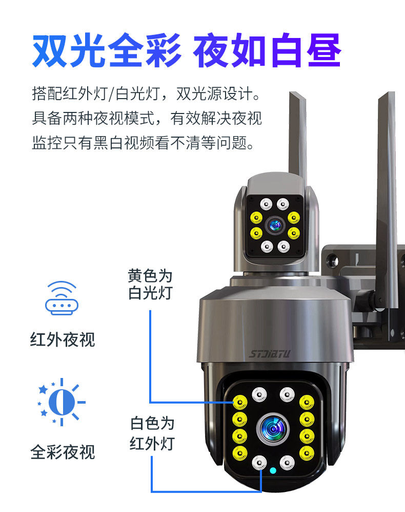 IP-камера 监控器360度无死角家用太阳能双目摄像头无线手机远程室外4g摄影 Stjiatu