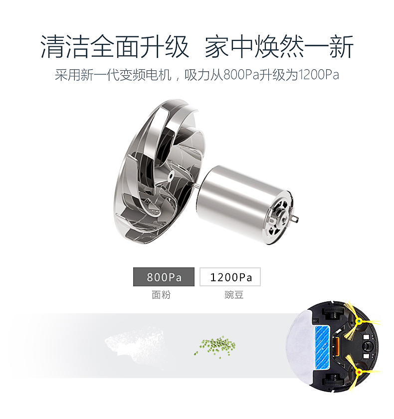 Robot quét Fomat lau máy tự động gia đình D20 - Robot hút bụi robot hút bụi robotek
