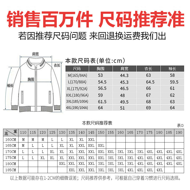 Blouson homme SEPTWOLVES    manches longues en Polyester - Ref 3118420 Image 5