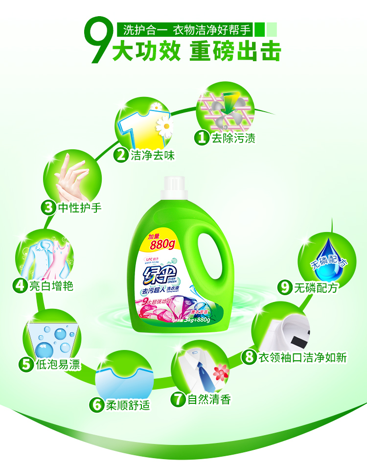 绿伞 薰衣草香洗衣液 拍2件共15.5斤 图2