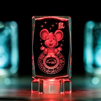 Sub -Rat (модель зарядки)