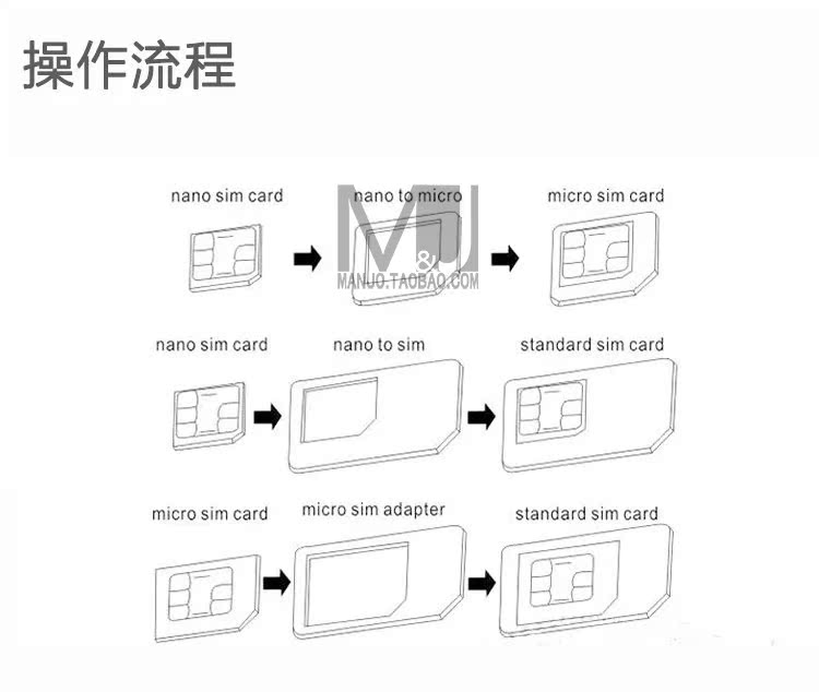 Adaptateur pour cartes SIM - Ref 310509 Image 11