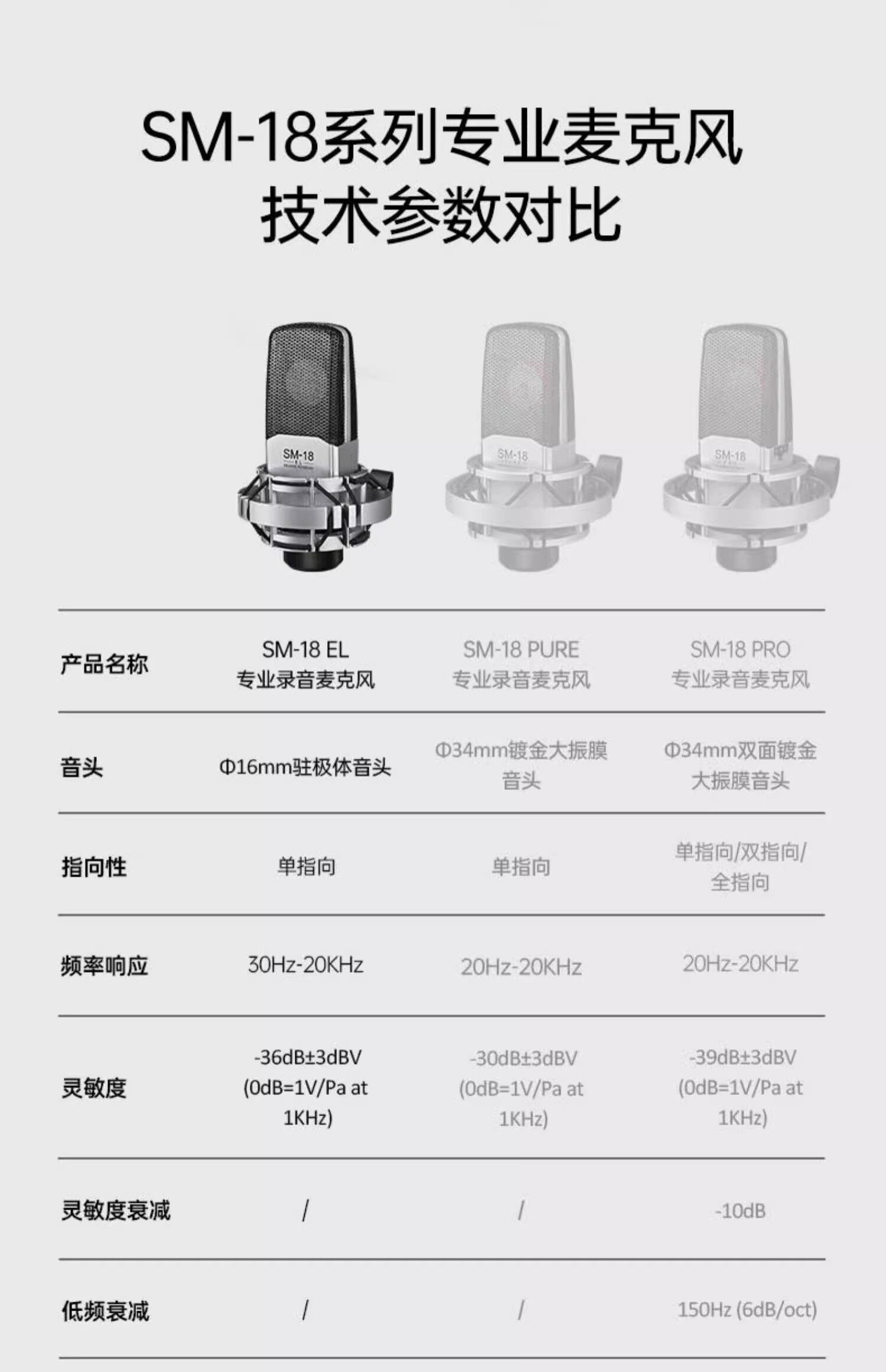 Микрофон takstar/得胜sm-18 el粉色电容麦克风直播设备录音唱歌电脑声卡
