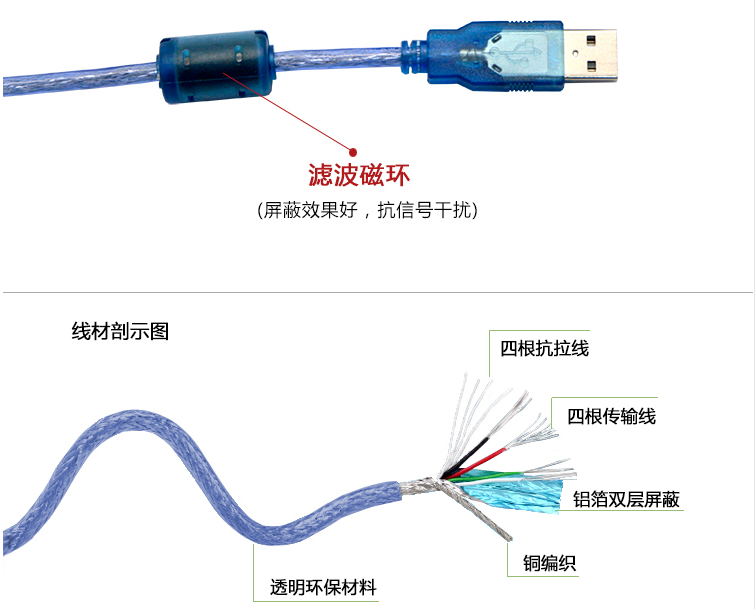 Concentrateur USB - Ref 364161 Image 11