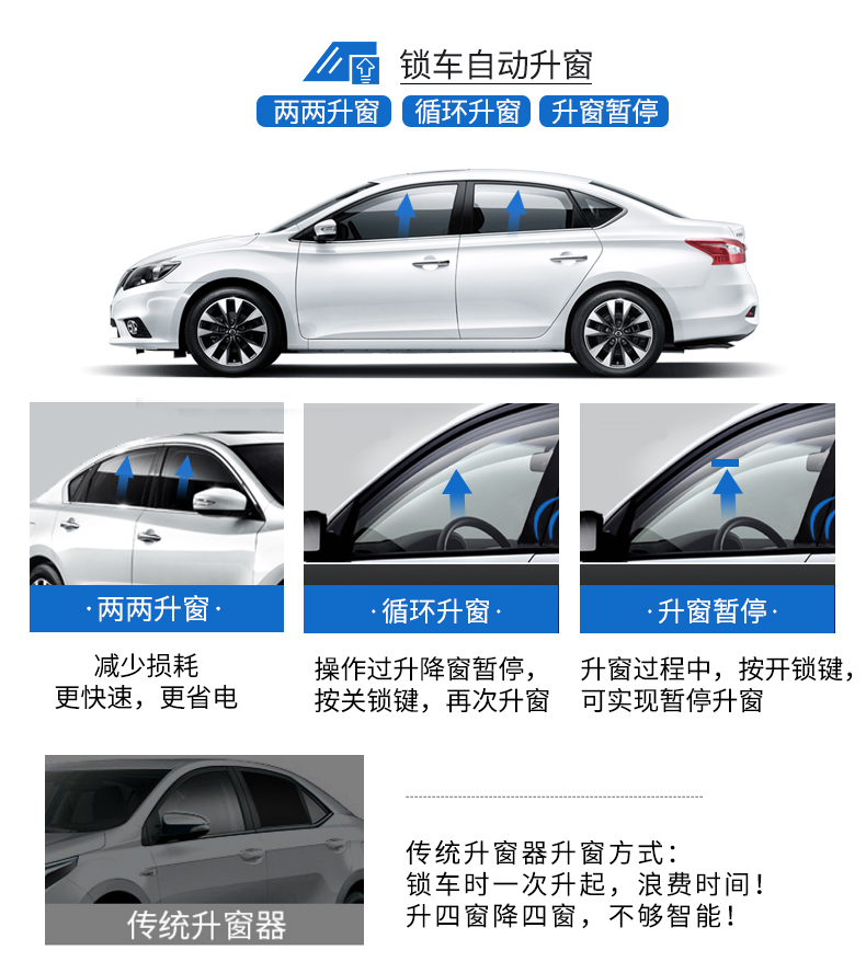 Toyota Corolla Nissan Buick Xe nâng cửa sổ Volkswagen tự động nâng một nút cửa sổ khóa OBD phổ quát - Âm thanh xe hơi / Xe điện tử máy hút bụi bơm lốp ô tô