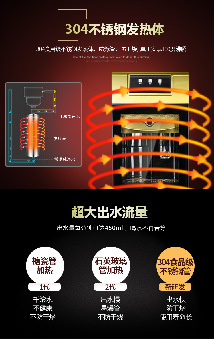 Anjimei tốc độ nước nóng nóng dọc nhà nóng mà không cần mật ấm băng tiết kiệm năng lượng văn phòng đặc biệt tự động - Nước quả phụ kiện máy lọc nước