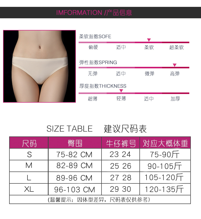 3 hộp liền mạch thong nữ cảm giác siêu mỏng eo thấp T quần một mảnh đồ lót vô hình lớn màu đỏ năm sinh quần lót nữ đẹp