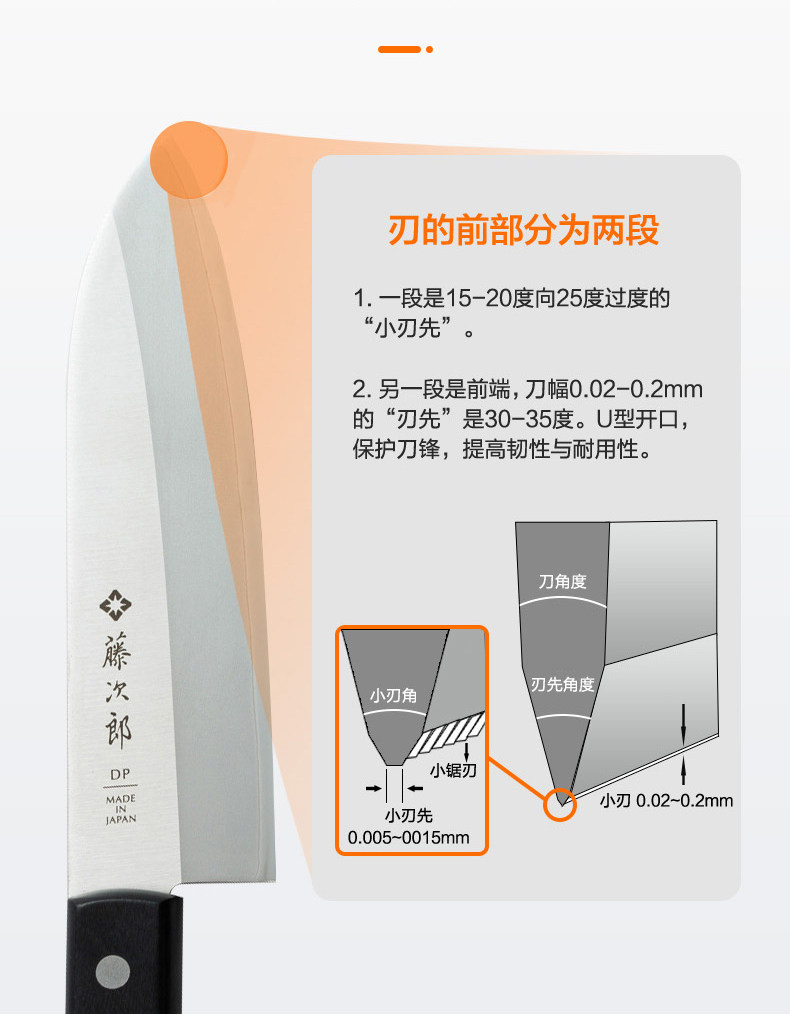 日本藤次郎三德刀VG10廚房菜刀