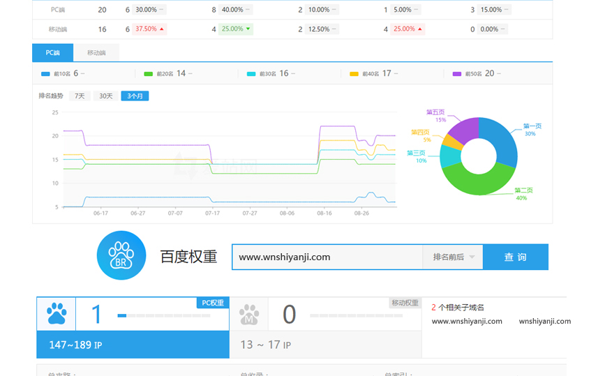 网站建设 网站建设