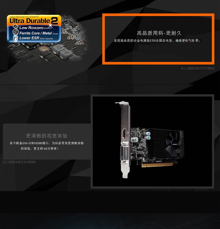 Видеокарта 技嘉台式机显卡 gv-n1030 d5-2gl刀卡(64bit) 全新大小机箱兼适用 Gigabyte