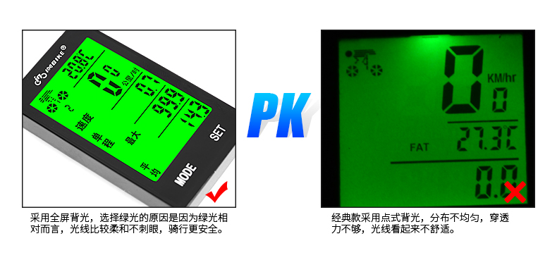 Tableau de bord vélo INBIKE - Ref 2422127 Image 27