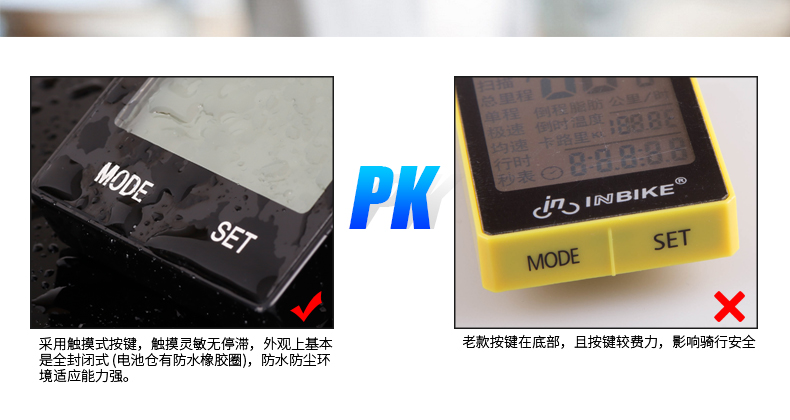 Tableau de bord vélo INBIKE - Ref 2422127 Image 25